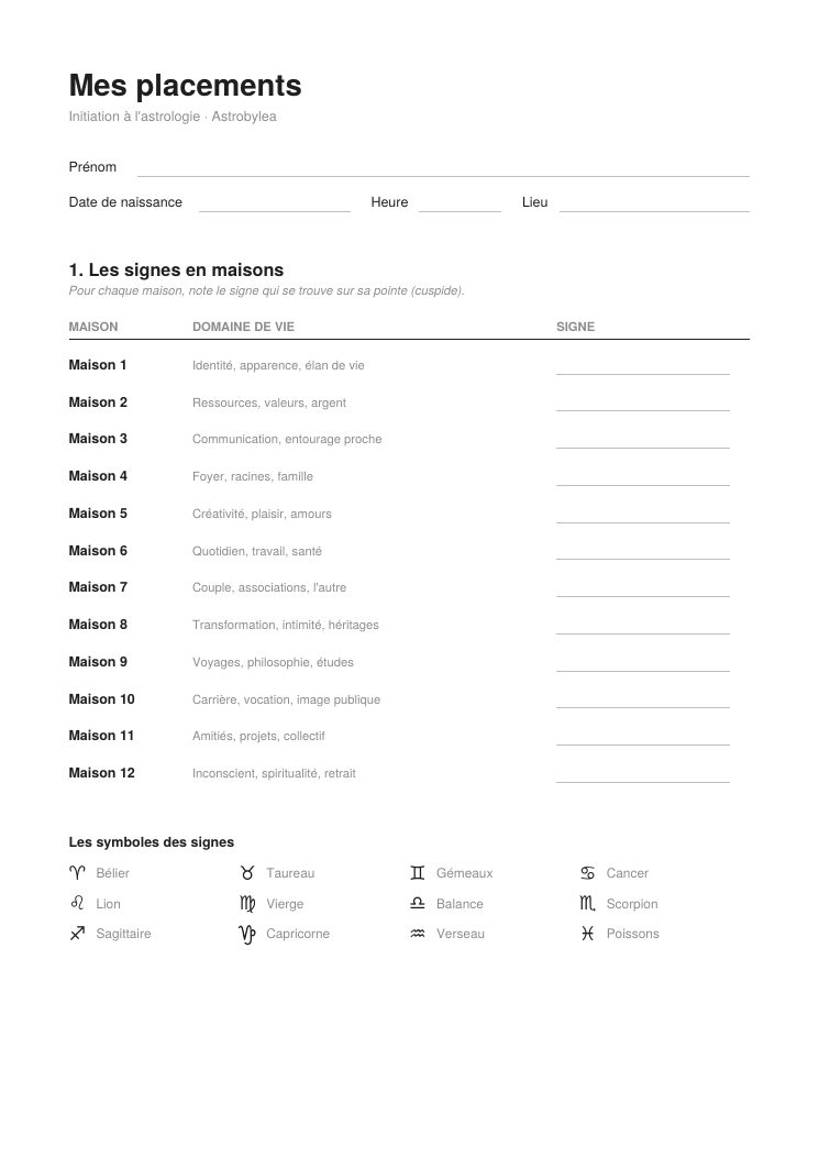Aperçu de la fiche Mes placements