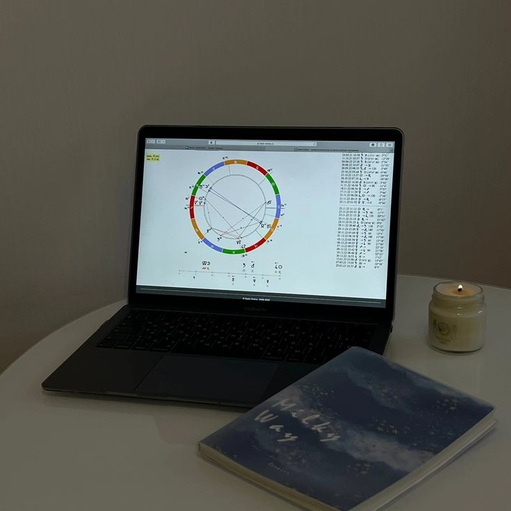 Astrologie